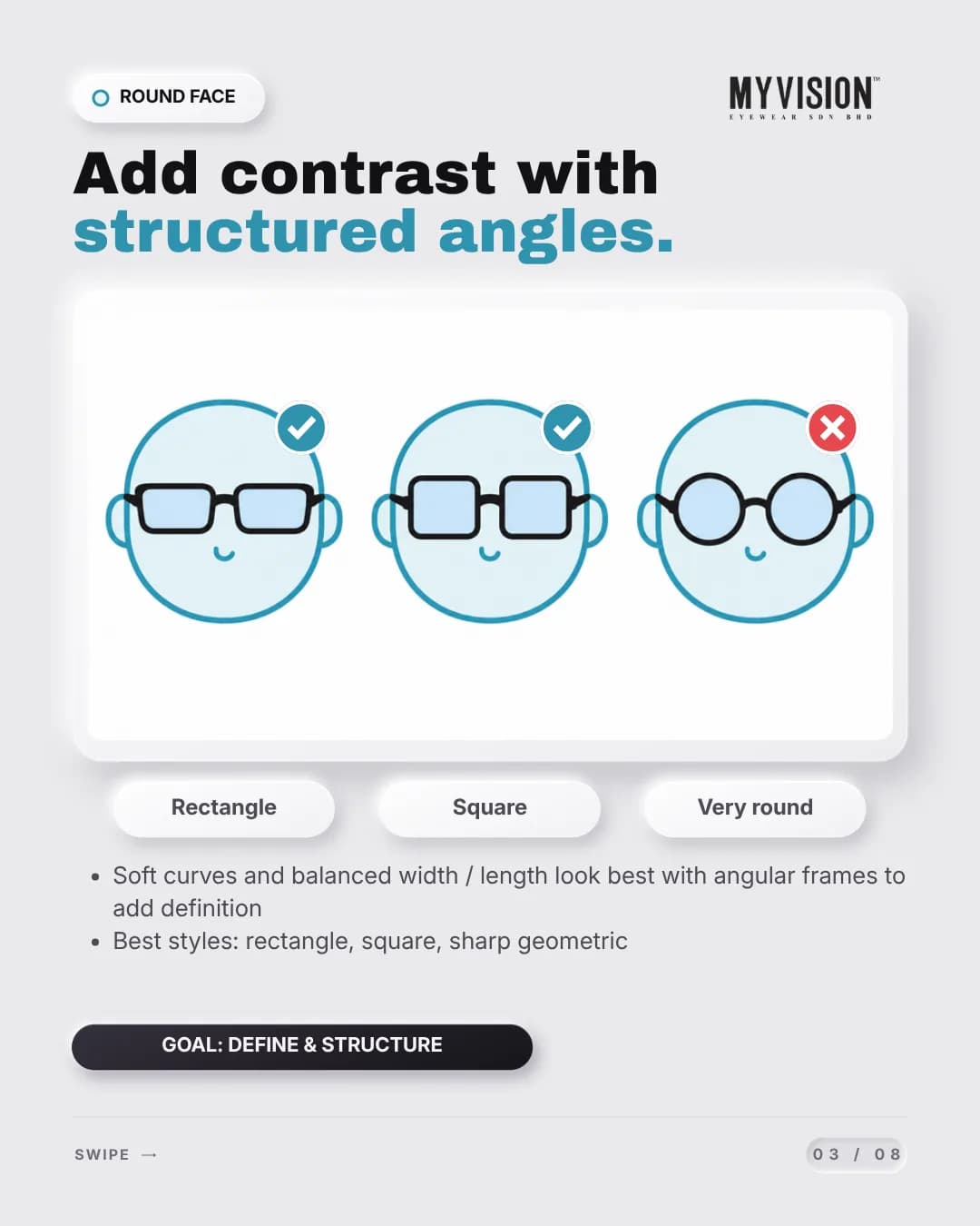Three round face outlines wearing rectangle, square and very round frames — the first two ticked, the last crossed out.