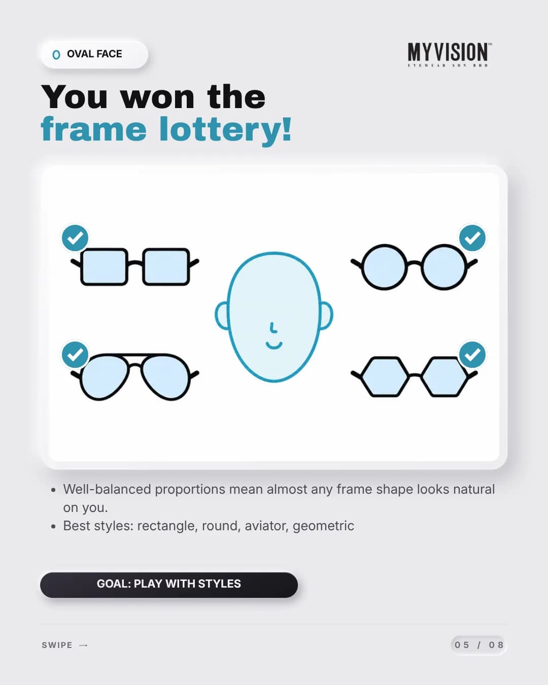 An oval face outline surrounded by five different frame shapes, every one of them ticked.