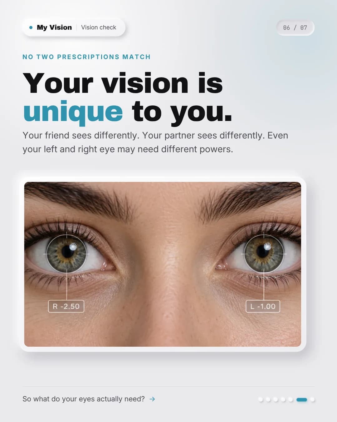 A close-up of a pair of human eyes, each tagged with a different example lens power.