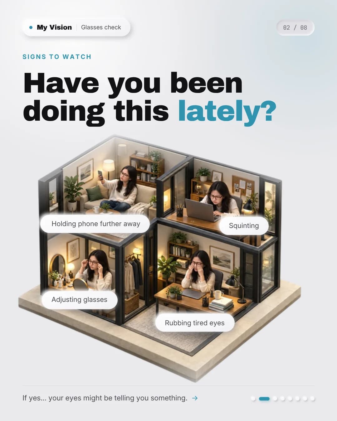 An isometric cutaway of three rooms showing the same woman holding a phone at arm's length, squinting at a laptop, adjusting her glasses and rubbing tired eyes.